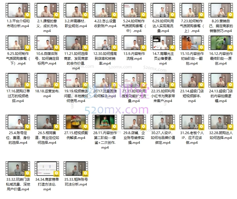 2025独立自媒体运营师特训营:打造专业本地生活运营专家