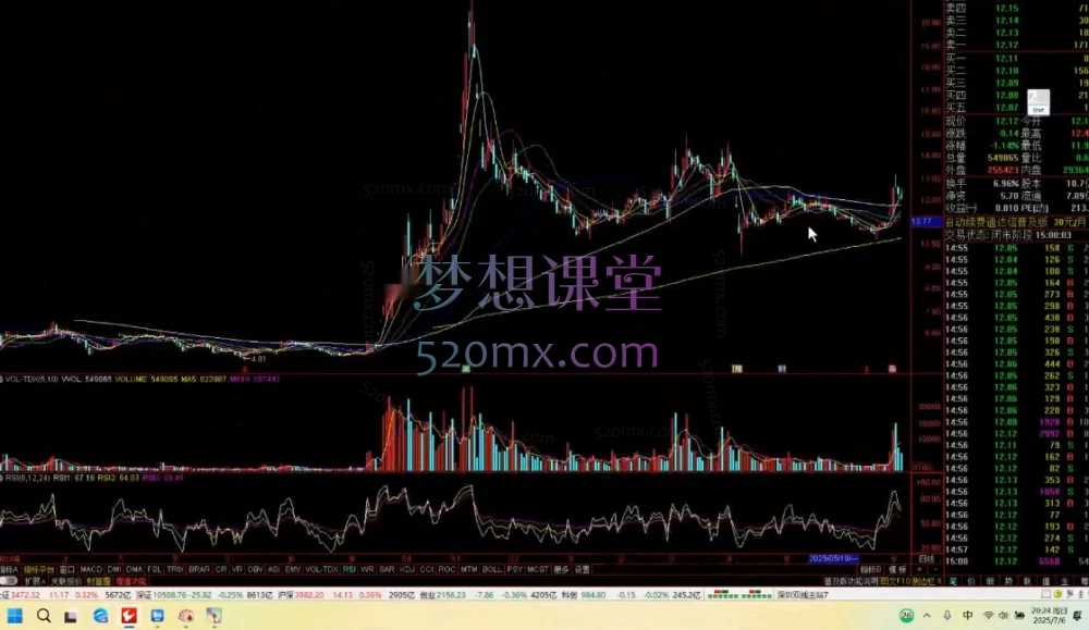 红师2025.7-12月底股票市场分析答疑