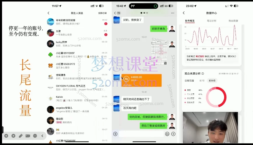 喻班长:小红书高客单精准获客营销