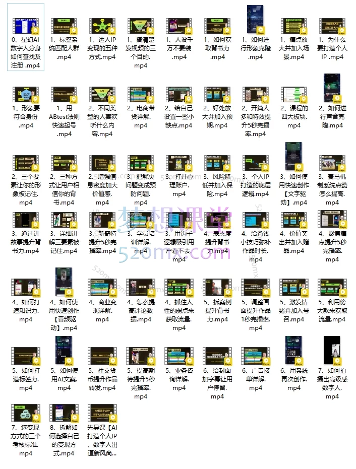 星幻AI打造个人IP，零基础打造高变现个人IP实战课