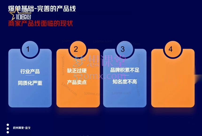 贾真电商108将金戈老师:抖店爆单陪跑,内容+货架+全域四频共振