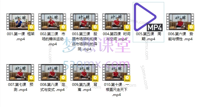 【永春技术视频课】实战技术框架与操作脉络解析