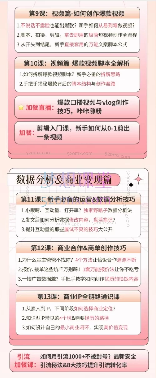 2025花生的书桌：小红书博主训练营第15期丨手把手教你从0-1做小红书