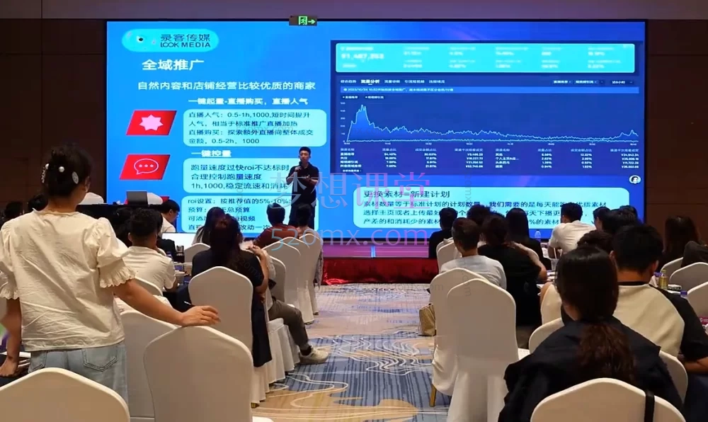 2025年9月<span style="font-size: revert; color: revert; font-weight: revert;">大果录客传媒：第155期杭州线下课</span>：流量、话术、千川投放与团队配合系统课