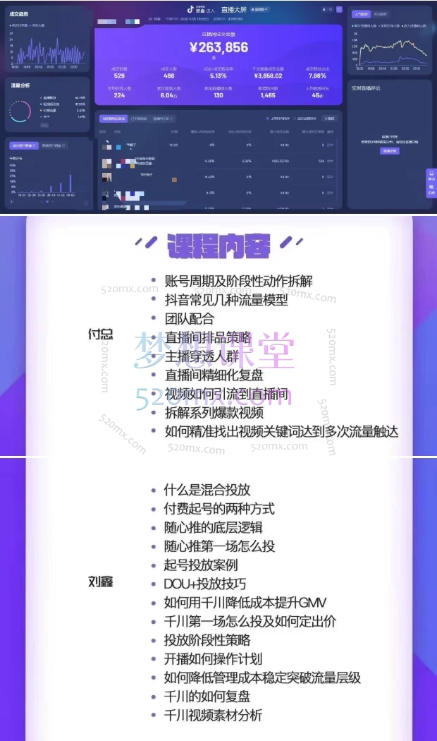 2025年9月<span style="font-size: revert; color: revert; font-weight: revert;">大果录客传媒：第155期杭州线下课</span>：流量、话术、千川投放与团队配合系统课