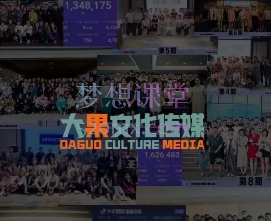 2025年9月<span style="font-size: revert; color: revert; font-weight: revert;">大果录客传媒：第155期杭州线下课</span>：流量、话术、千川投放与团队配合系统课