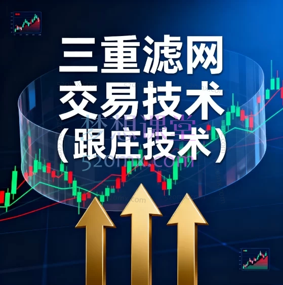 辉哥:三重滤网交易技术(跟庄技术) – 主力资金动向捕捉与实战体系