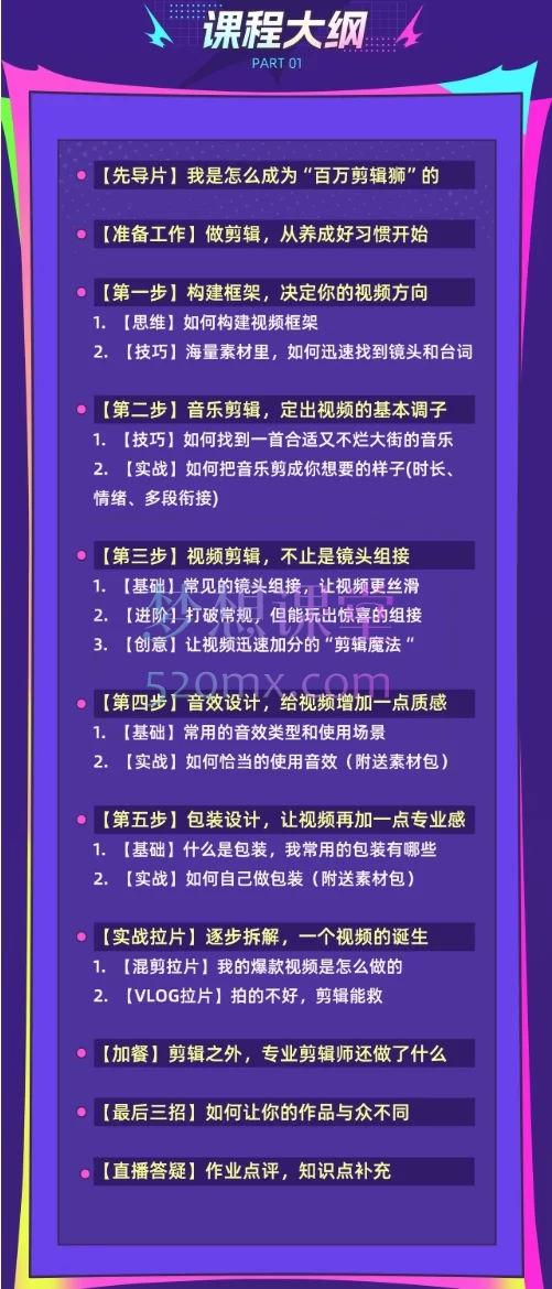百万剪辑狮:人人都能听懂的剪辑思维课 - 零基础到专业剪辑师系统教学