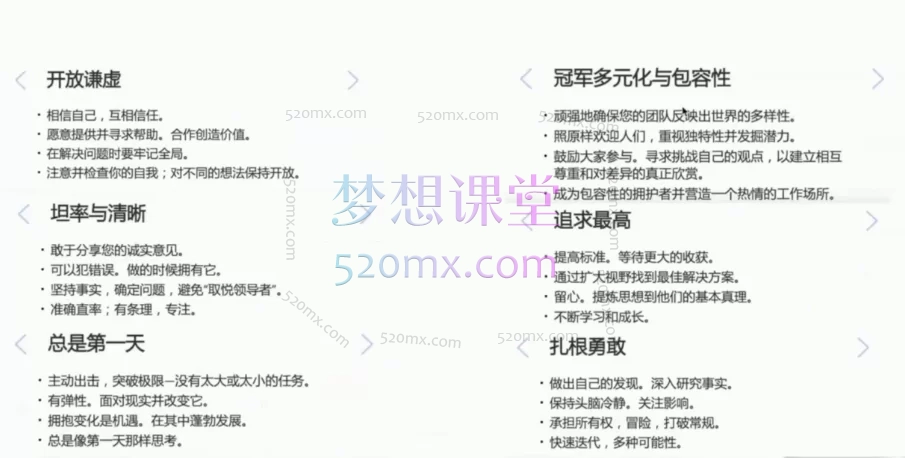 孙明明:外贸业务员销售技巧:从询盘到成交的终极指南