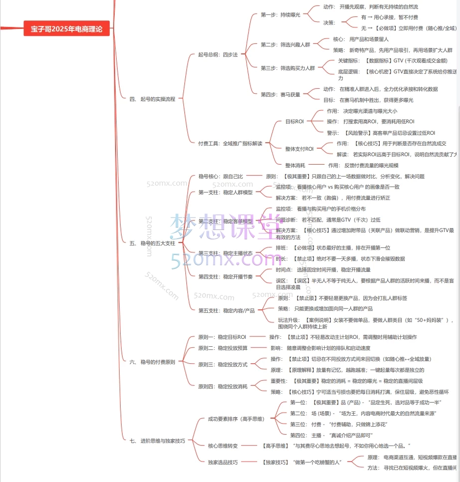 宝子哥线下课11期AI实景直播：2025年9月20日