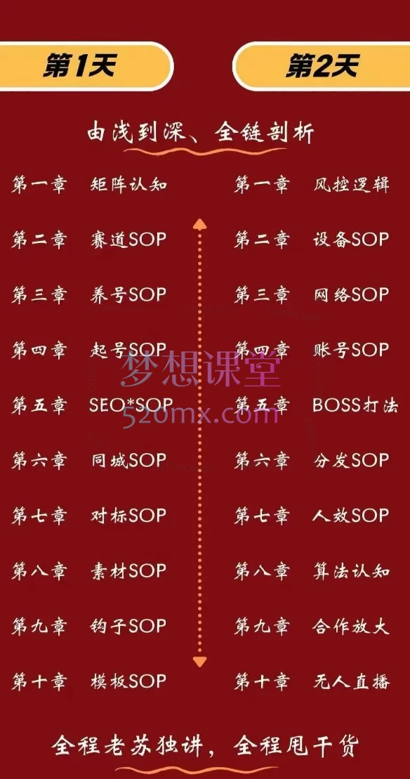 众乐乐老苏矩阵获客-8月15-16号线下课12小时录音+字幕