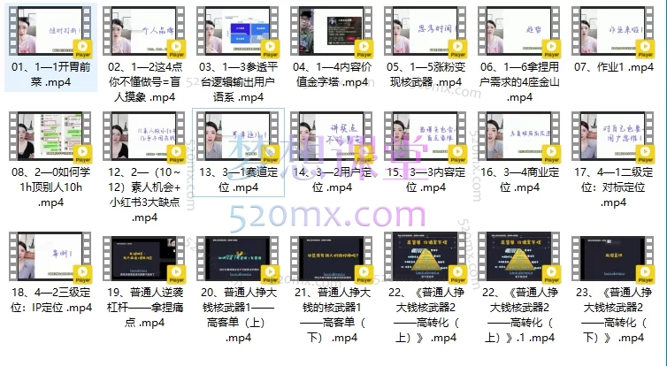 老夏带你逆袭小红书:从0到1打造赚钱IP的实战课