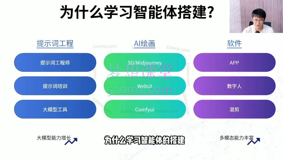 张泽CozeAI智能体落地实战从入门到精通