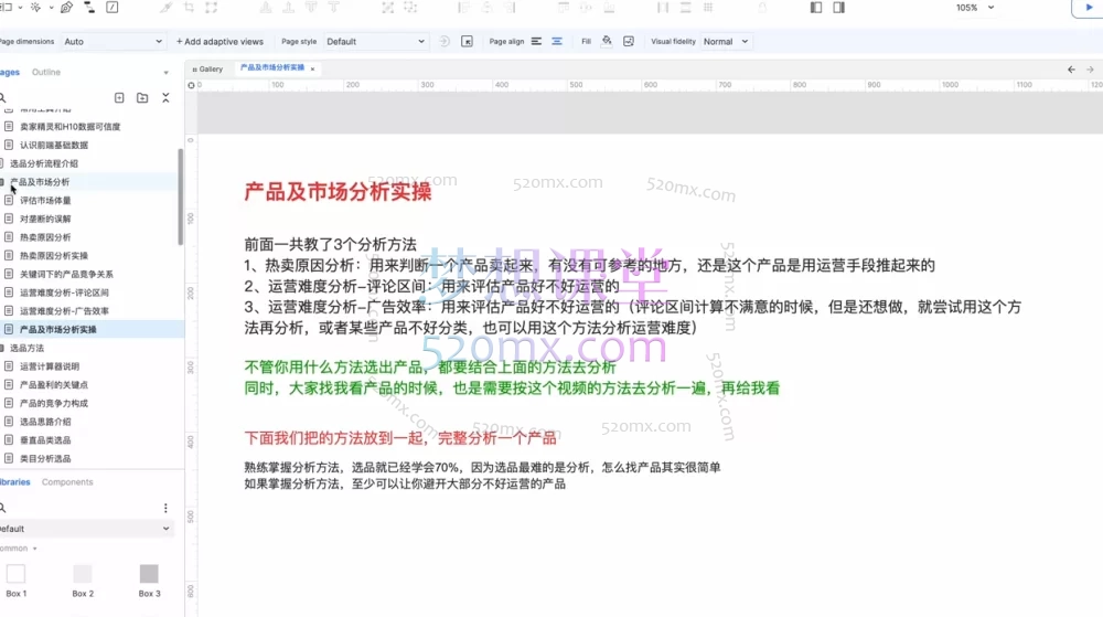 2025年HankWen亚马逊视频广告优化、市场分析与选品策略、运营规划与数据原理