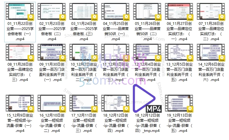朴会长2025年度稳赚思维老板创业营，一站式掌握从0到1的创业盈利系统 | 品牌营销+门店运营+短视频获客