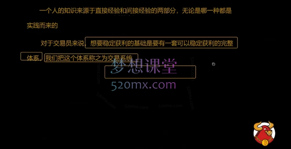 鼎牛交易学社萌芽班 Beginner,掌握聪明钱概念(SMC)与价格行为分析
