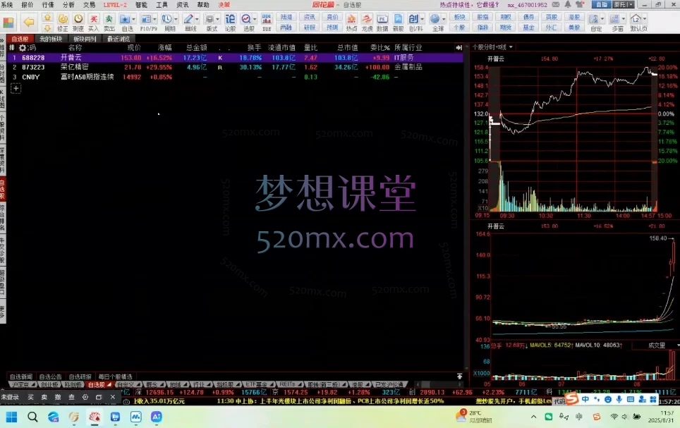 神行研习社·短线交易实战体系 - 从选股到盯盘的全攻略