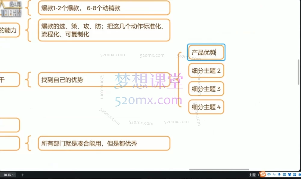 贾真电商108将:淘宝群爆款全店运营【第2期】,21天提升全店运营思维
