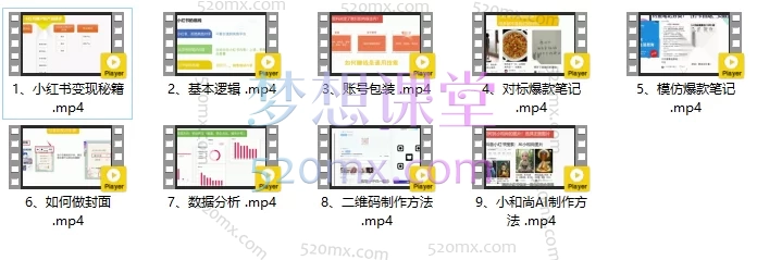 阿甜老师-小红书副业引流变现课:从0到1玩转小红书