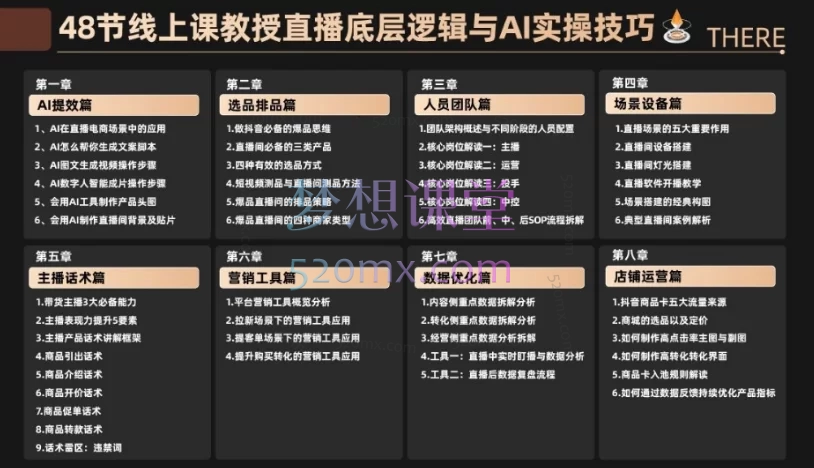 爵优AI直播精英官方特训营【抓住抖音电商与AI风口,成为高薪直播精英】