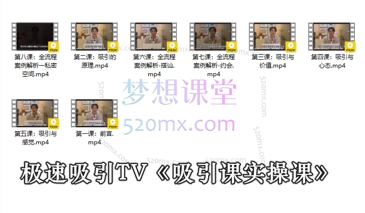 2025极速吸引TV课程Elon6套情感课程:重塑吸引力,掌握亲密关系全流程
