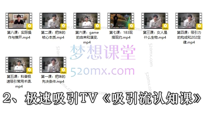 2025极速吸引TV课程Elon6套情感课程:重塑吸引力,掌握亲密关系全流程