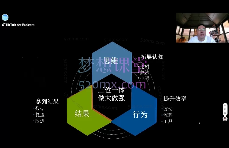 TikTok短视频从入门到精通:运营、带货与变现全攻略