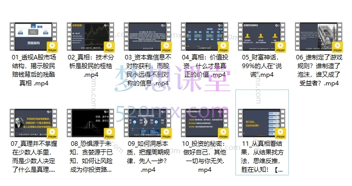 火烈鸟说金融：真相：投资的秘密《投资的秘密：打破认知枷锁，重塑财富思维》
