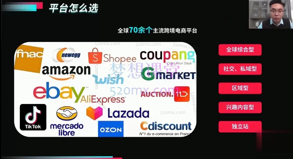 2025TikTok电商从0到1实战全攻略:市场选择、爆品挖掘、店铺运营与AI增效