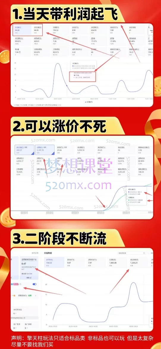 2025年10月份琪琪电商-拼多多擎天柱玩法:最新电商平台销量与评价优化实战指南