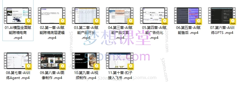 法老Pharaoh·跨境电商10倍增效:全链路赋能,从小白到高手