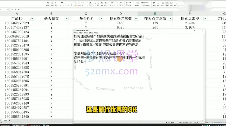 醒目老师:阿里国际站运营系列课 - 从0到1掌握平台运营核心技巧