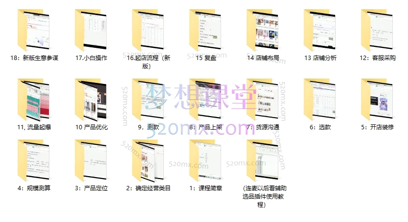 2025最新淘宝无货源系统课：从小白到稳定出单的终极指南