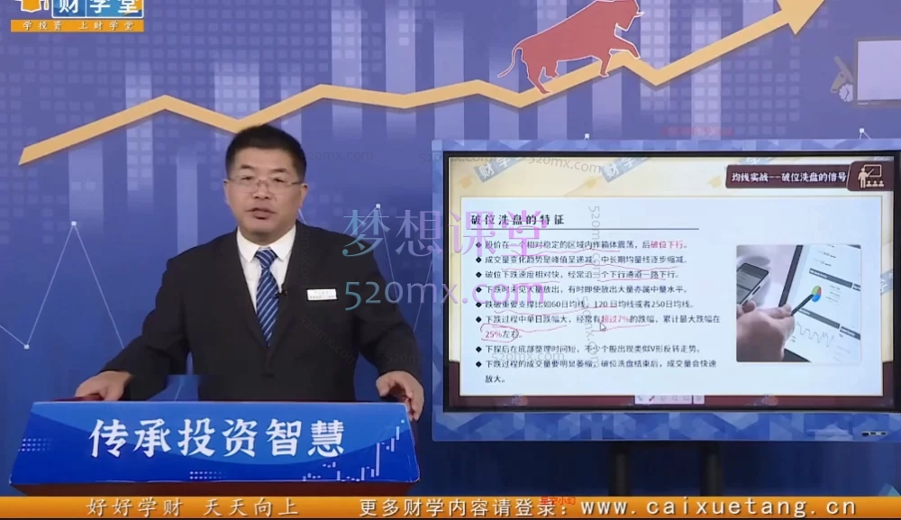 财学堂张帆均线为王-100分选股：从入门到精通，构建稳定盈利的交易系统