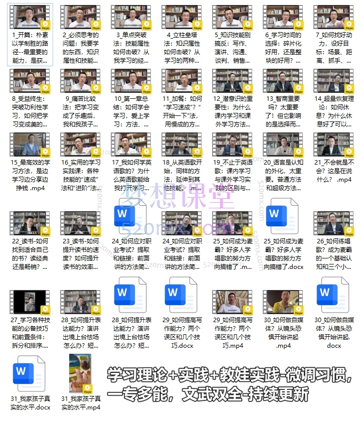 朴素之道的经济金融思维课+学习理论+实践+教娃实践-微调习惯,一专多能,文武双全-持续更新