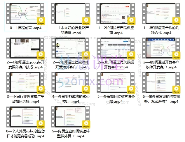 小刚老师外贸如何快速0-1认知课：新手入门到成交全流程