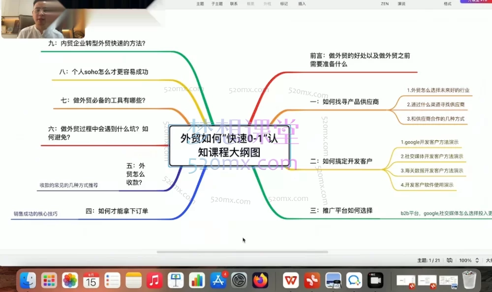 小刚老师外贸如何快速0-1认知课：新手入门到成交全流程