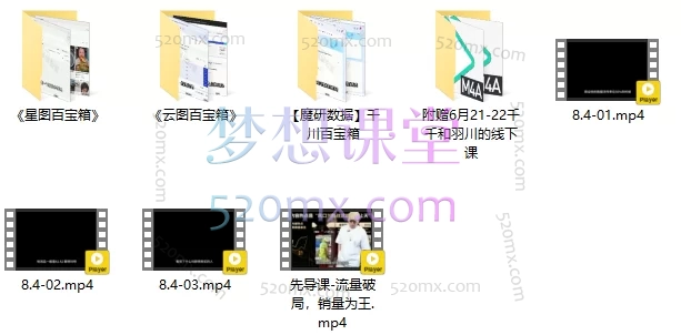 魔研数据@魔研千千-8月4日线下课云图布阵谋全局：千川破敌定乾坤