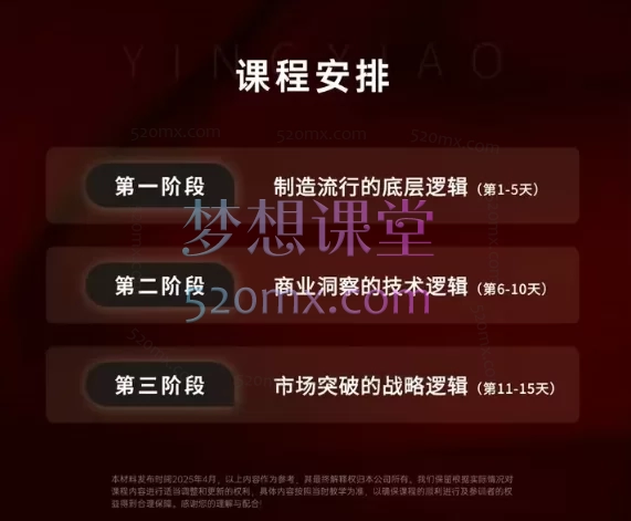 商战翔15天线上训练营+商战翔3天训练营+无敌潜意识+红尘修心合集