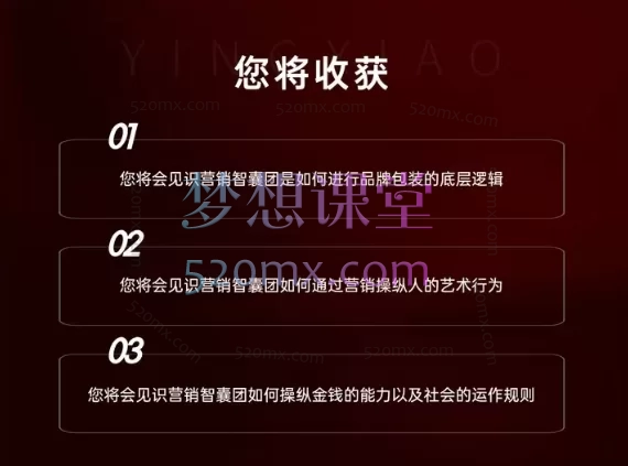 商战翔15天线上训练营+商战翔3天训练营+无敌潜意识+红尘修心合集