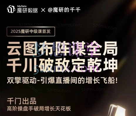 魔研数据@魔研千千-8月4日线下课云图布阵谋全局：千川破敌定乾坤