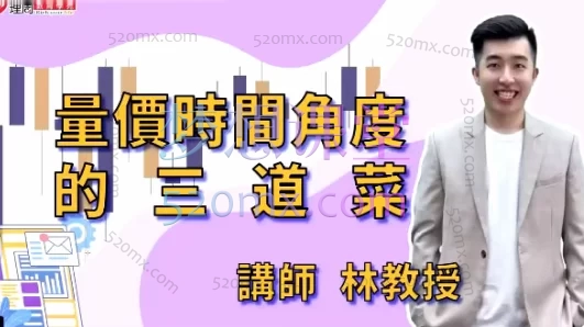 臺股課程林教授-財2690量價時間角度的五道菜