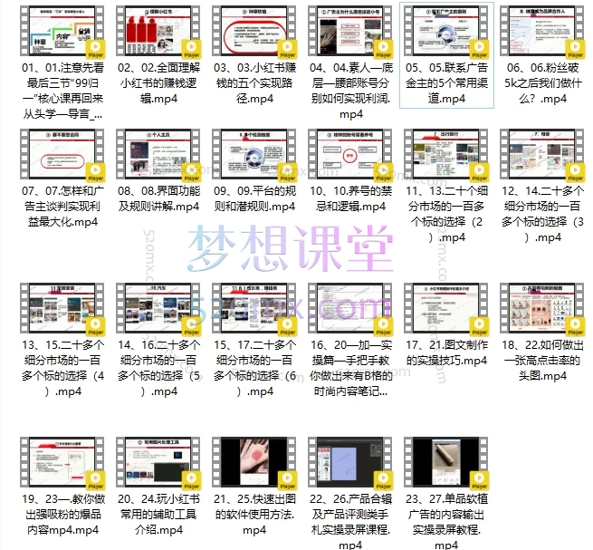 小红书内容变现系列课:从0到1掌握“种草电商”赚钱秘籍