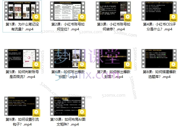 小红书AI图文矩阵引流特训班：从0到1掌握流量密码