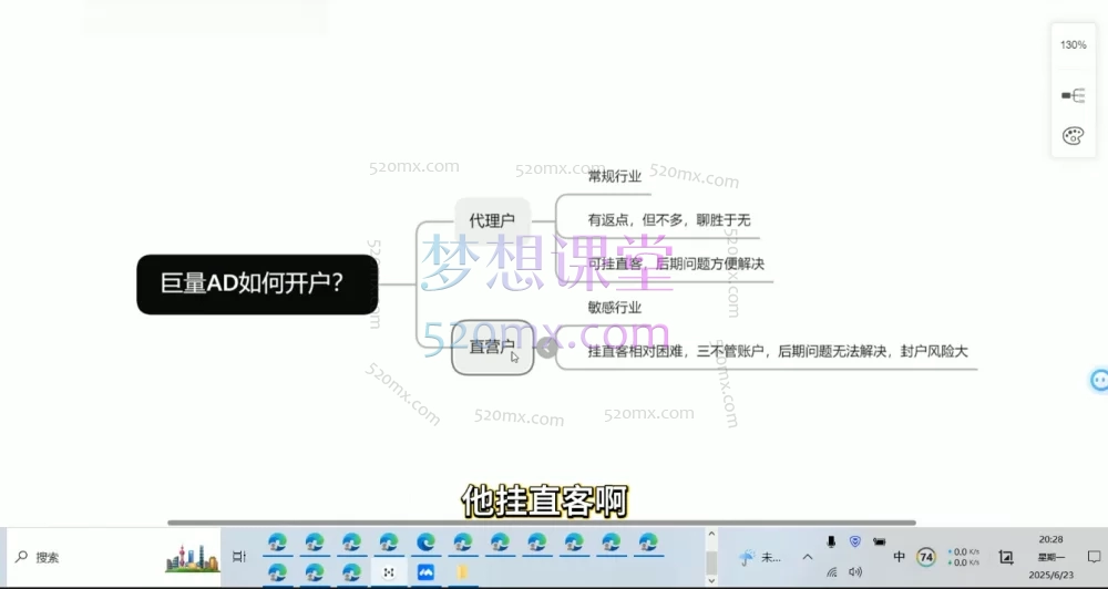 烽哥巨量AD+本地推+小红书聚光线上课