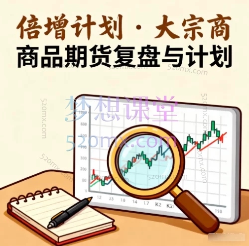 倍增计划·大宗商品期货复盘与计划