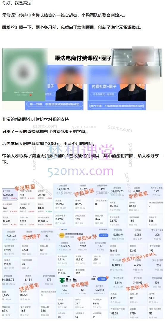 乘法新不备货电商：零库存风险，打造可持续盈利的电商模式