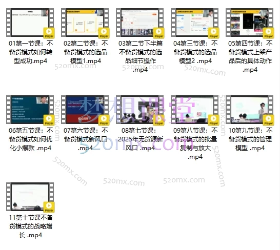 乘法新不备货电商：零库存风险，打造可持续盈利的电商模式