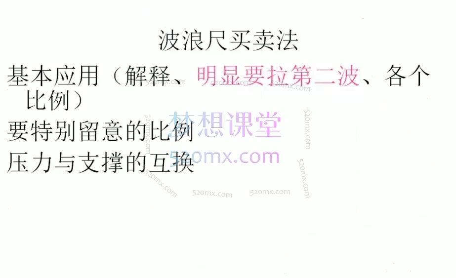 《波段高手实战班》50节系统课：系统掌握波段交易，实现稳定盈利