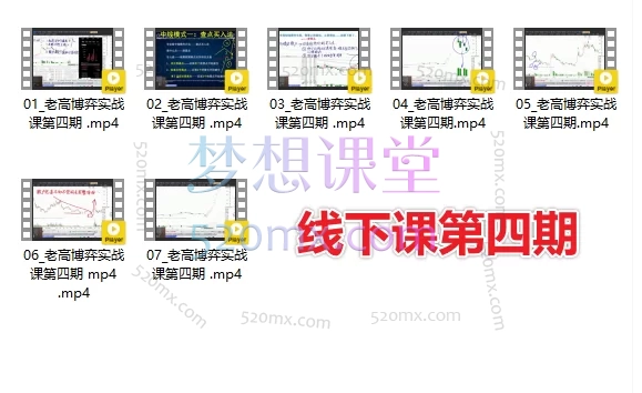 2025老高股票博弈实战线下课第三期+四期，颠覆你的交易认知！